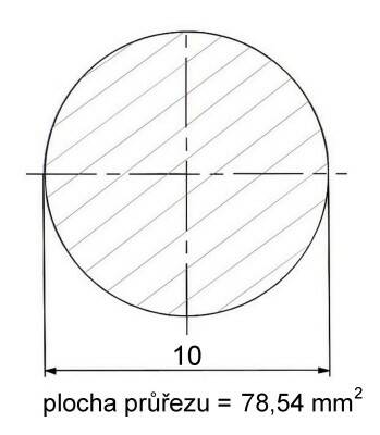 Kruhová ocel plná 10 mm