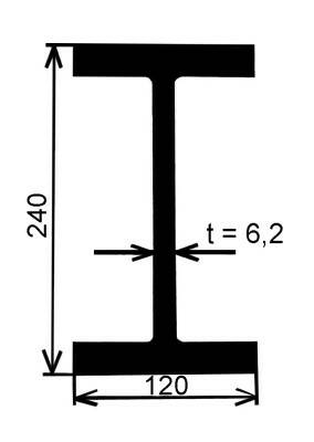 Nosník IPE 240