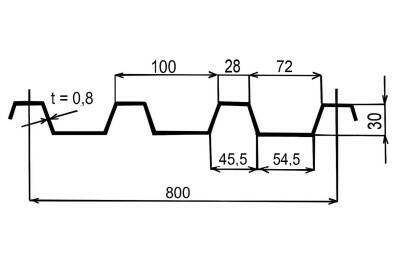 Plech VSŽ 10081 š. 80 cm d. 6 m tl. 0,8 mm v. 30 mm Zn